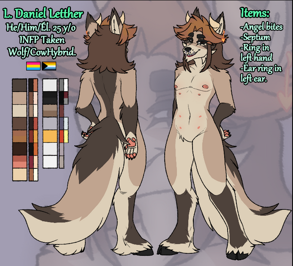 [ Deposit ] - Commission Kemono Head+Handpaws+Feetpaws+Tail Naidelyn